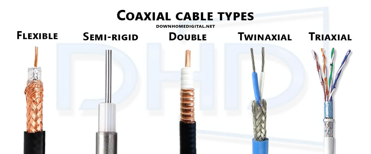 coaxial cable types