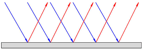 acoustic panels
