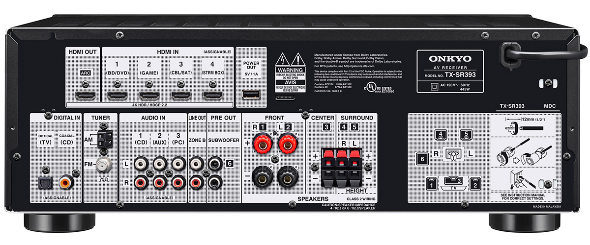 Onkyo TX-SR393 inputs and outputs