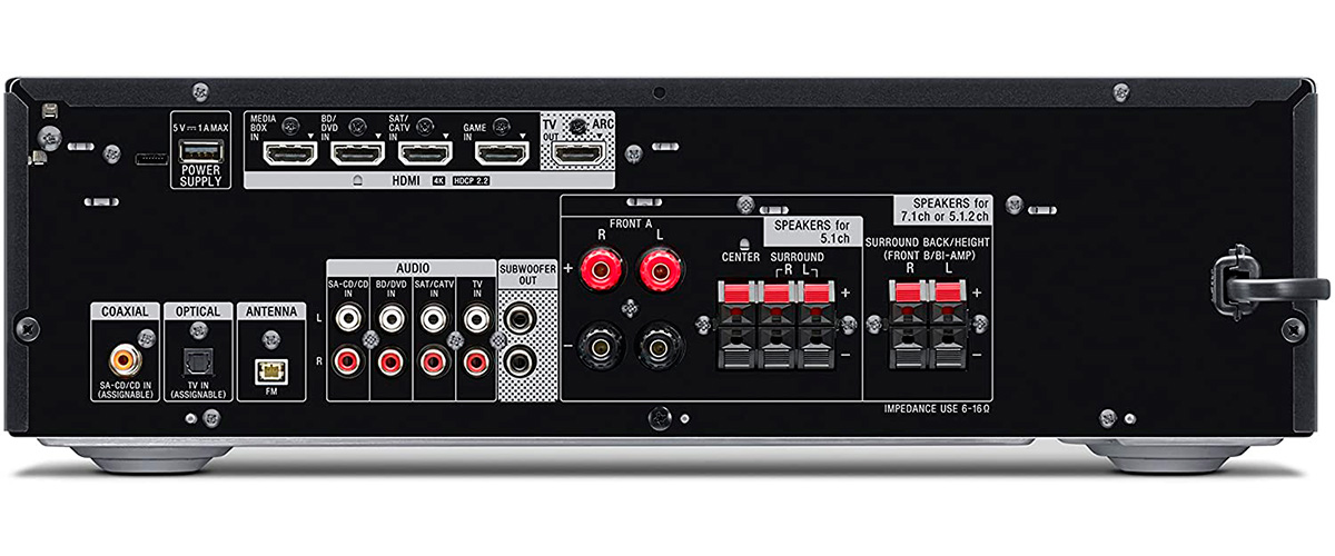 Sony STR-DH790 inputs and outputs