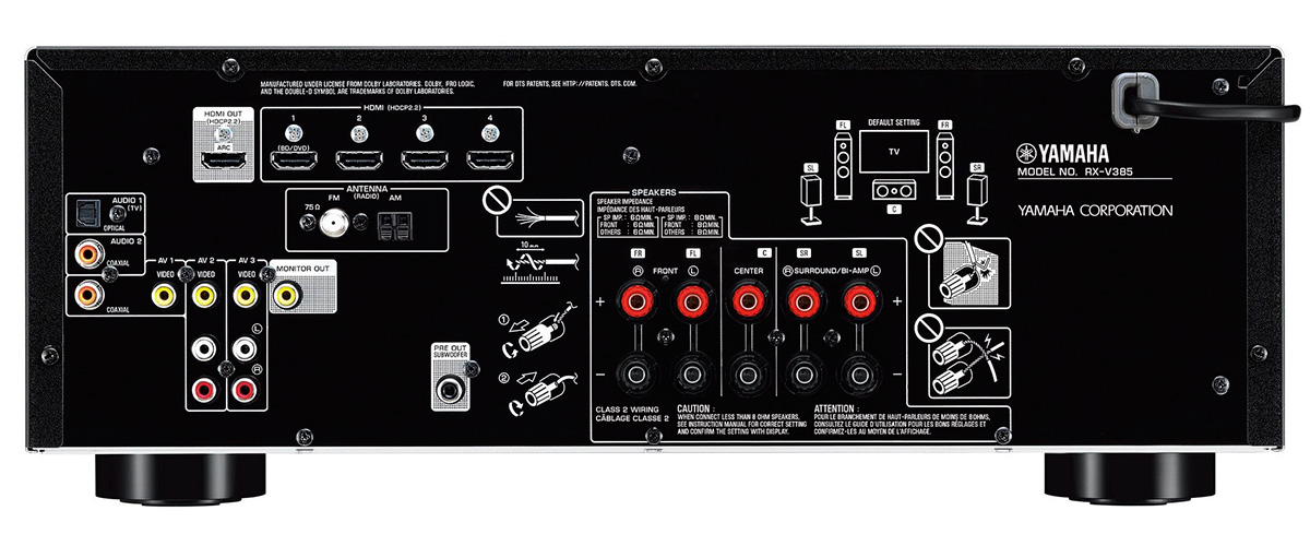 Yamaha RX-V385 inputs