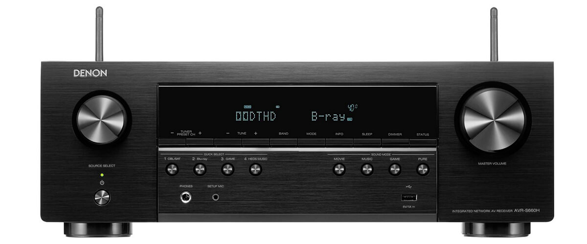 best av receivers 2020 under 500