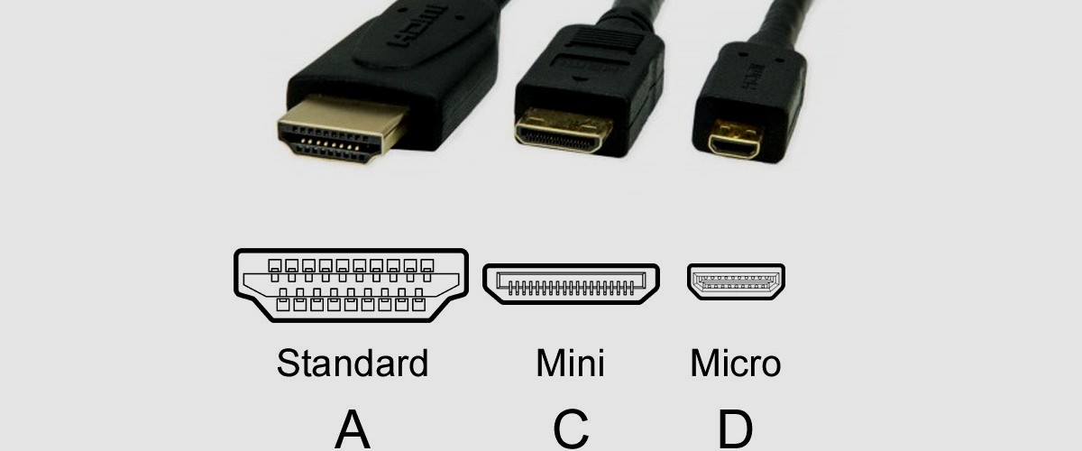 different HDMI sizes