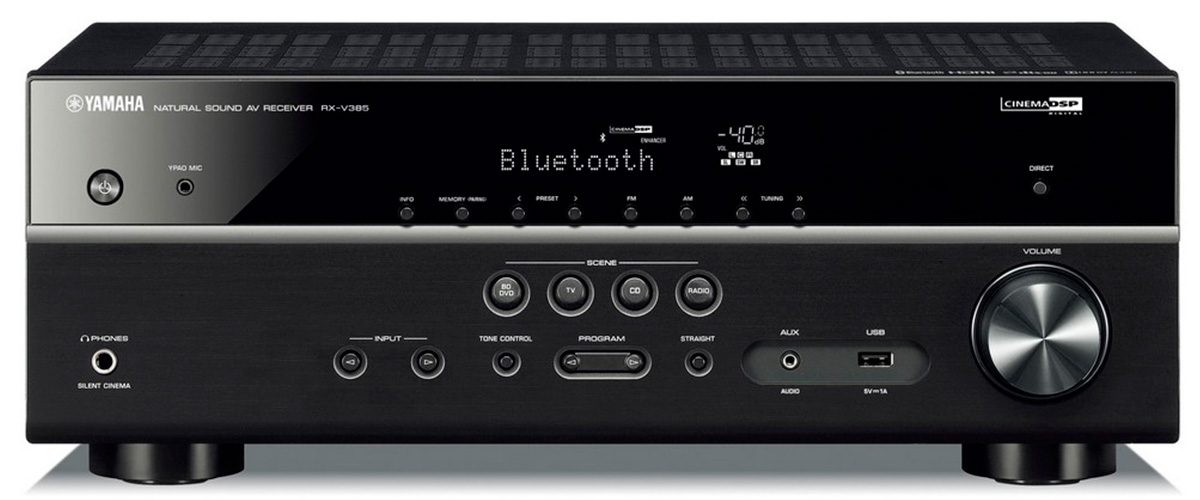 best av receiver under 300